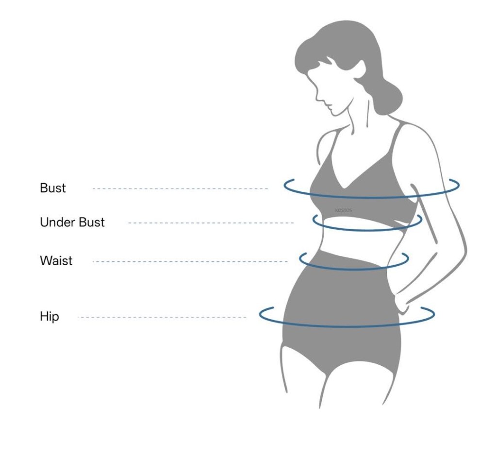 How to measure — Bust, Under Bust, Waist, Hip